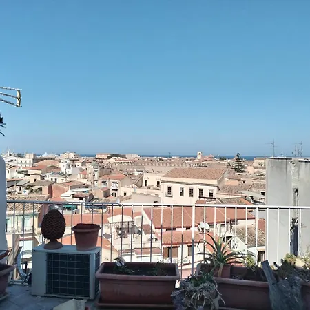 Pixys Palermo